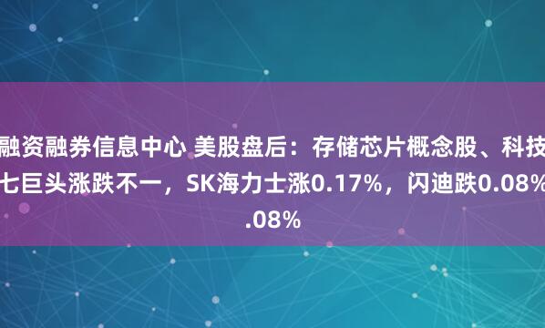 融资融券信息中心 美股盘后：存储芯片概念股、科技七巨头涨跌不一，SK海力士涨0.17%，闪迪跌0.08%